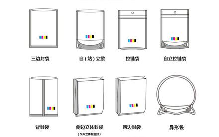 食品包裝袋常見的袋型有哪些？